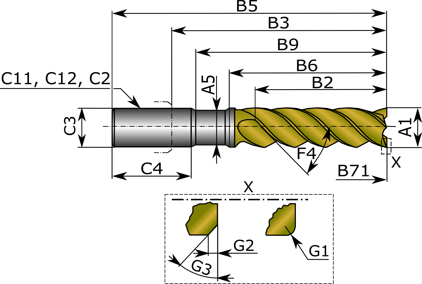 JSF-UT-VHM Fräser kurze Ausführung mit Freischliff, ungleich geteilt