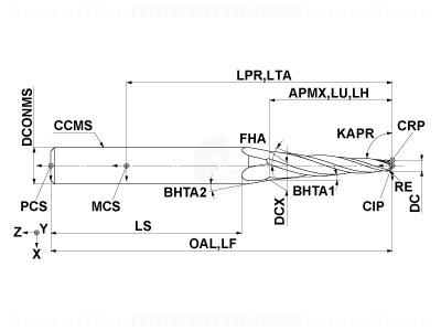 DLC4LATBR050T040AP20
