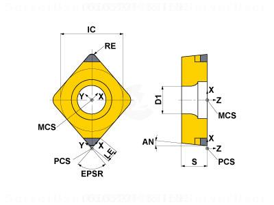 BF-CCGT09T304TS2 BC8210