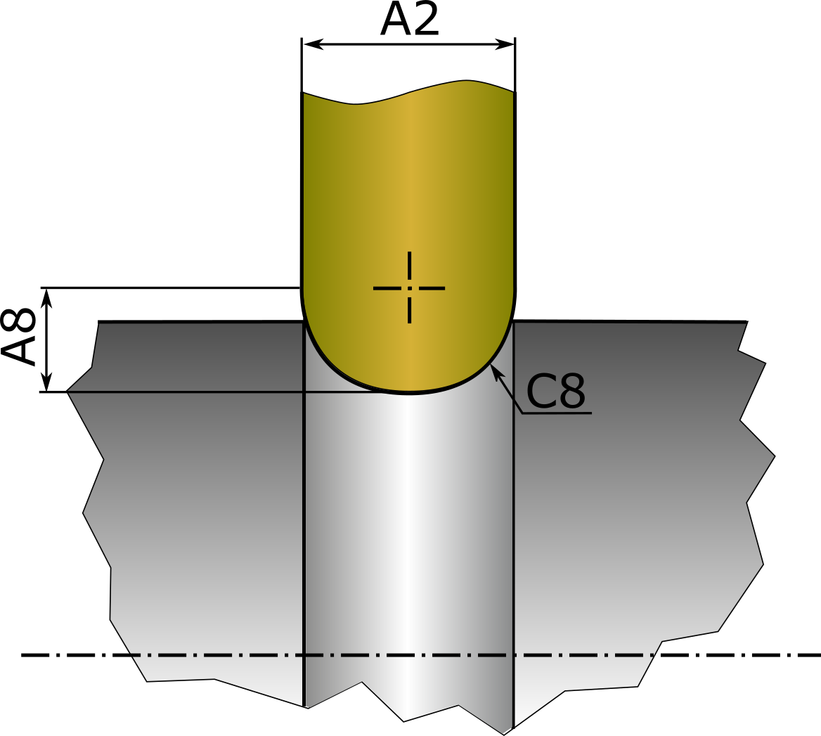 TDT 2.00E-1.00-RS K10